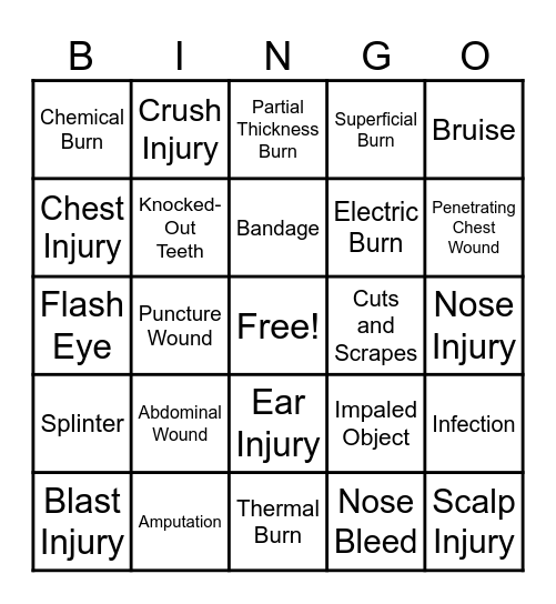 Wound Bingo Card