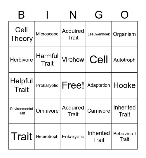 ORGANISMS AND VARIATION Bingo Card