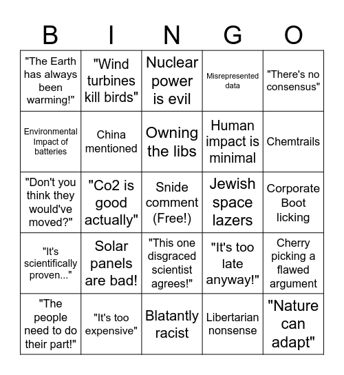 Climate Denial Bingo Card