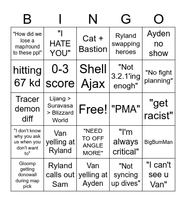 PAYLOAD PUNDERS BINGO Card