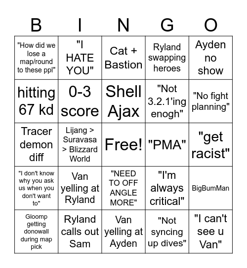PAYLOAD PUNDERS BINGO Card