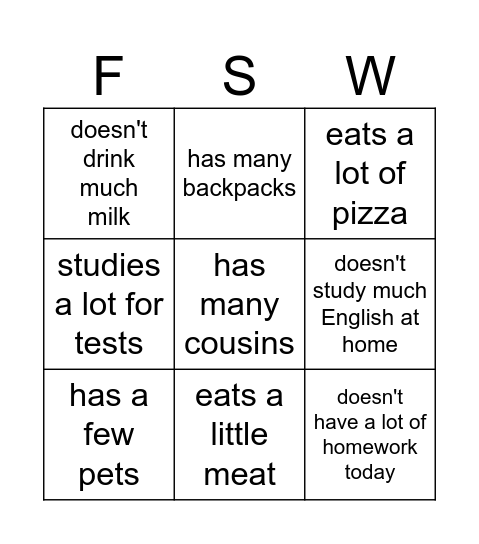 Find somone who... Bingo Card