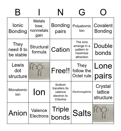 Ionic & Covalent bonding Bingo Card