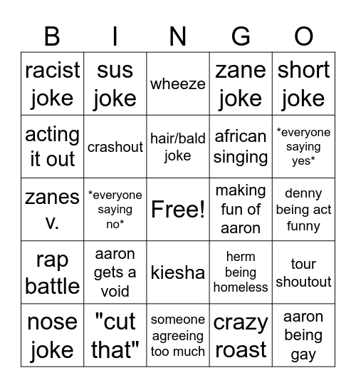 Kevin Lang 2 AITA Bingo Card