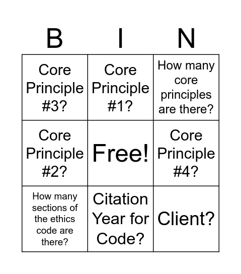 PS225: Unit 4 Warmup- Dr. Odeh Bingo Card