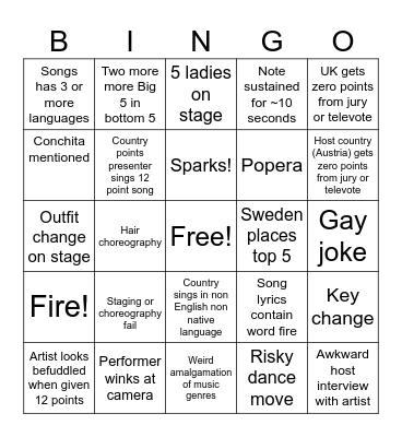 Eurovision 2026 Bingo Card