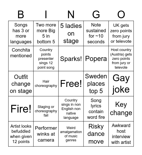 Eurovision 2026 Bingo Card
