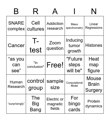 BrainE Bingo Card