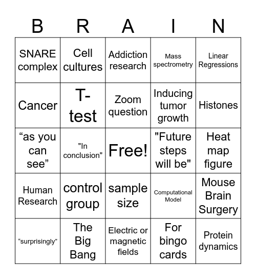 BrainE Bingo Card