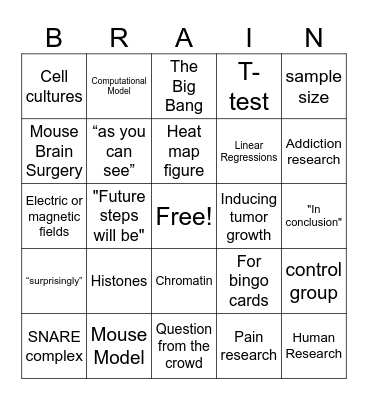 BrainE Blitz Bingo Card