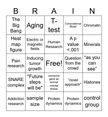 BrainE Blitz Bingo Card