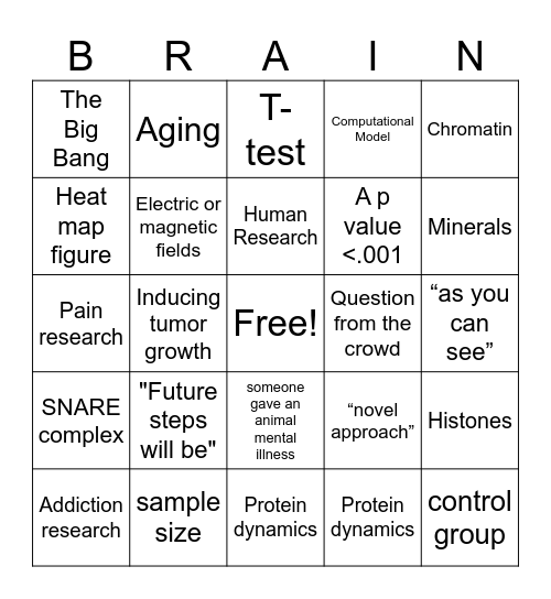 BrainE Blitz Bingo Card