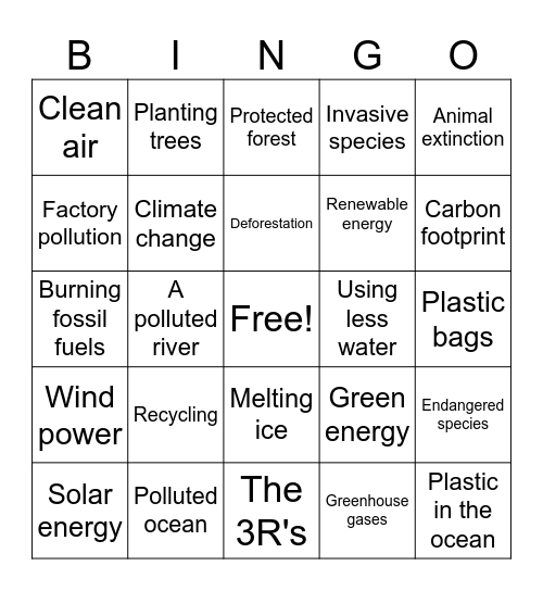 Environmental issues Bingo Card