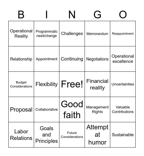 May 7th Bargaining Bingo Card
