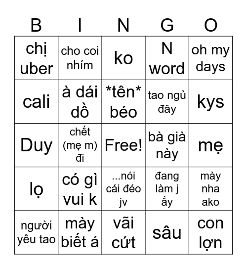Khỉ Bingo Card