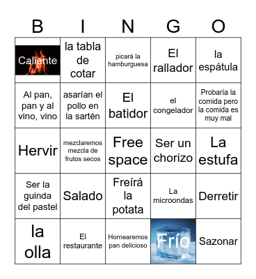 Food,Cooking,Restaurants Bingo Card