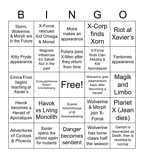 X-Men 97 Season 2 Predictions Bingo Card
