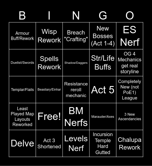 0.5 Release Bingo Card
