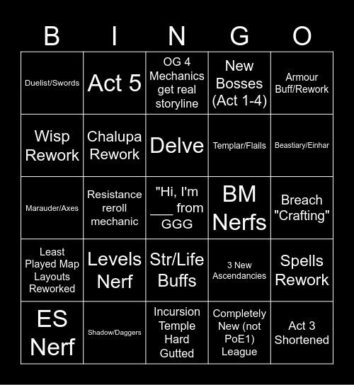 0.5 Release Bingo Card