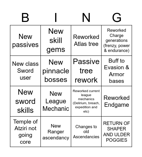 Path of exile 2 bingo Card