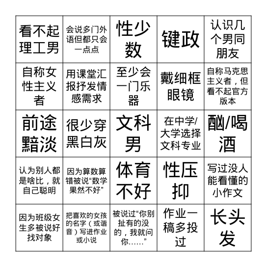 文科男bingo Card