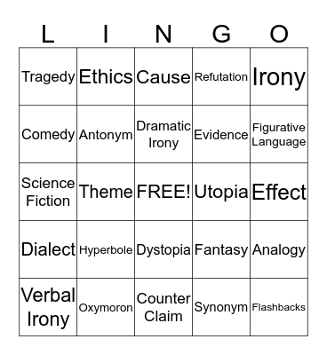 3rd tri Key Terms Bingo Card