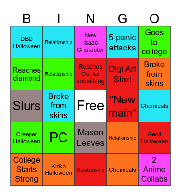 Server 2026 Bingo Card