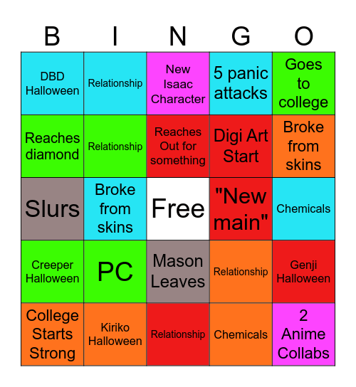 Server 2026 Bingo Card