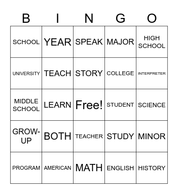 Language Acq and School Part 1 Bingo Card