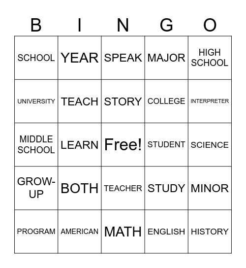 Language Acq and School Part 1 Bingo Card