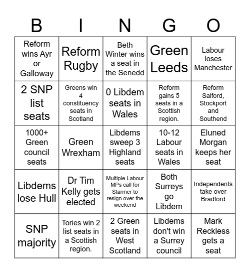 British local elections + Holyrood and Senedd Bingo Card
