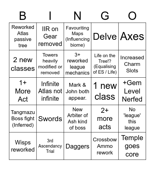 PoE2 Bingo Card