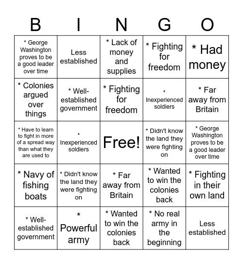 Advantages and Disadvantages Bingo Card