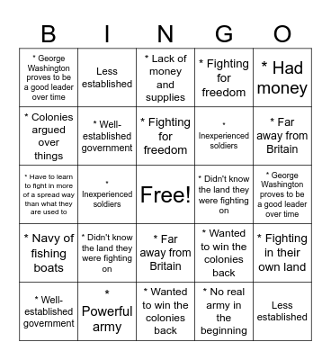 Advantages and Disadvantages Bingo Card