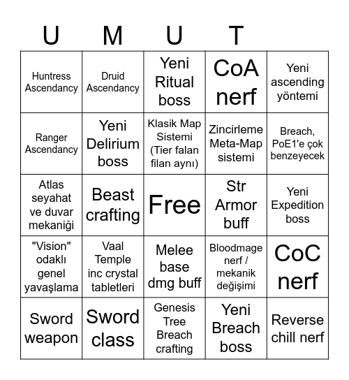 POE2 0.5 Bingo Card