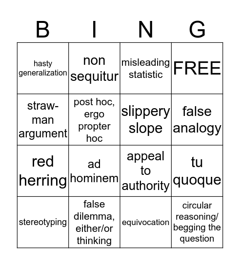 Logical Fallacies Bingo Card