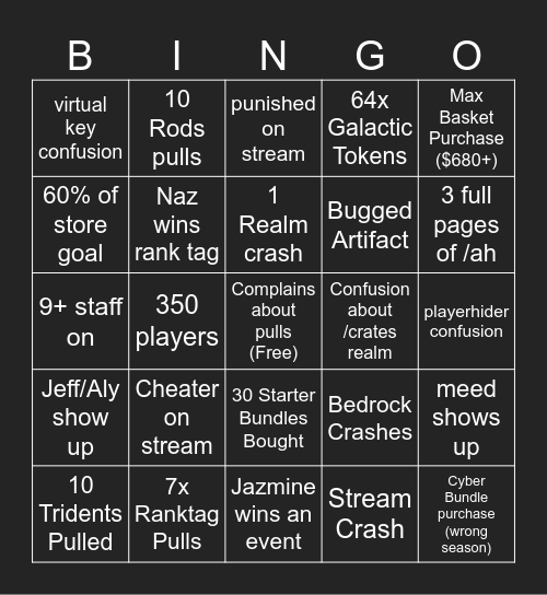 Rapid Rivers Bingo Card