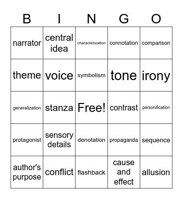 ELA EOG Bingo Card