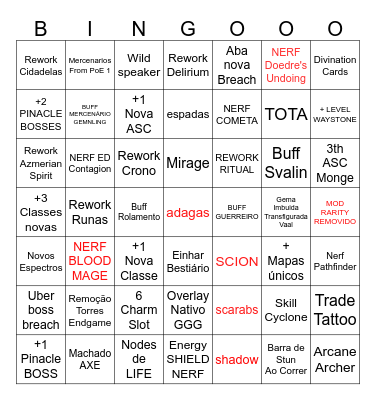 Path of Exile 2 - Review 0.5 - Liga Nova Bingo Card