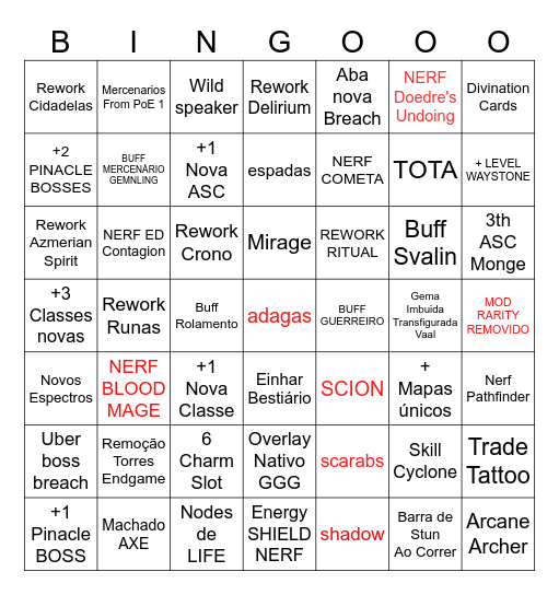 Path of Exile 2 - Review 0.5 - Liga Nova Bingo Card