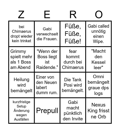 Zero Gravity Bullshit Bingo Card