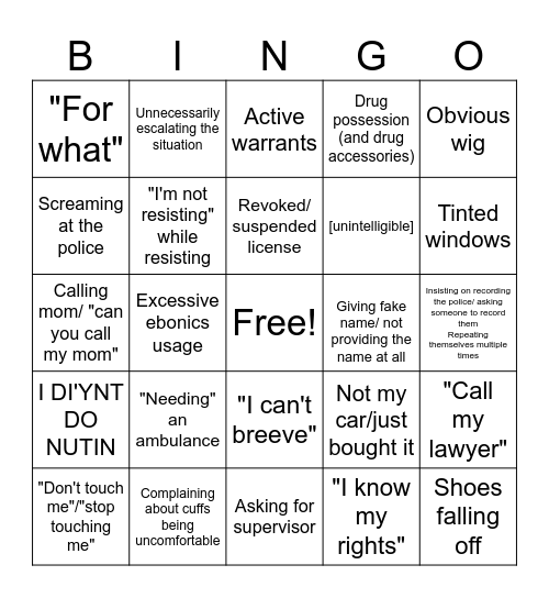 Police body cam Bingo Card