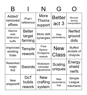 Poe2 Hopium Bingo Card