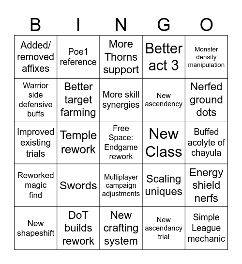 Poe2 Hopium Bingo Card