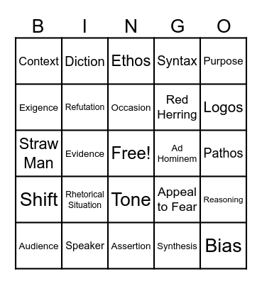 AP Language Terms Review Bingo Card