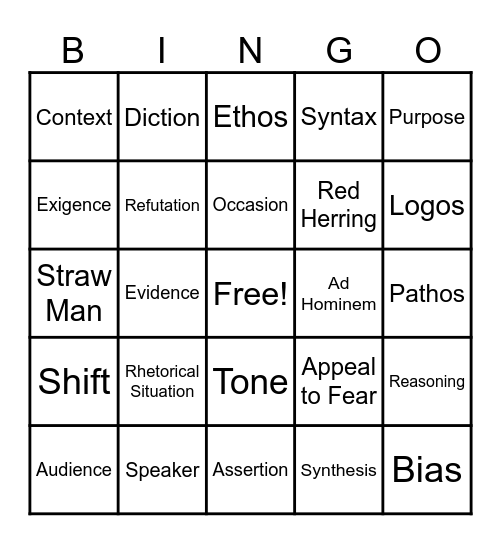 AP Language Terms Review Bingo Card