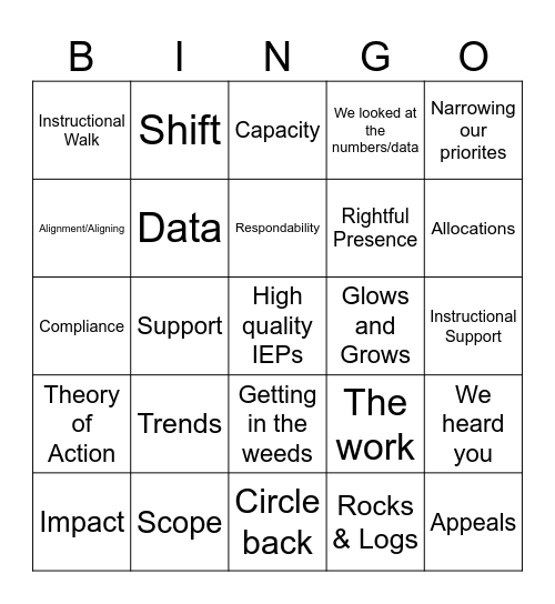 OSD Meeting Bingo Card