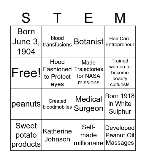 STEM Inventors Bingo Card