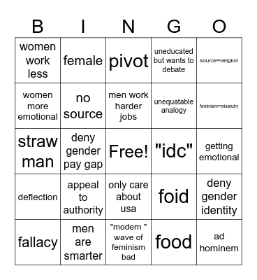 debate bingo card Bingo Card