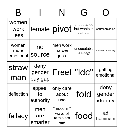 debate bingo card Bingo Card